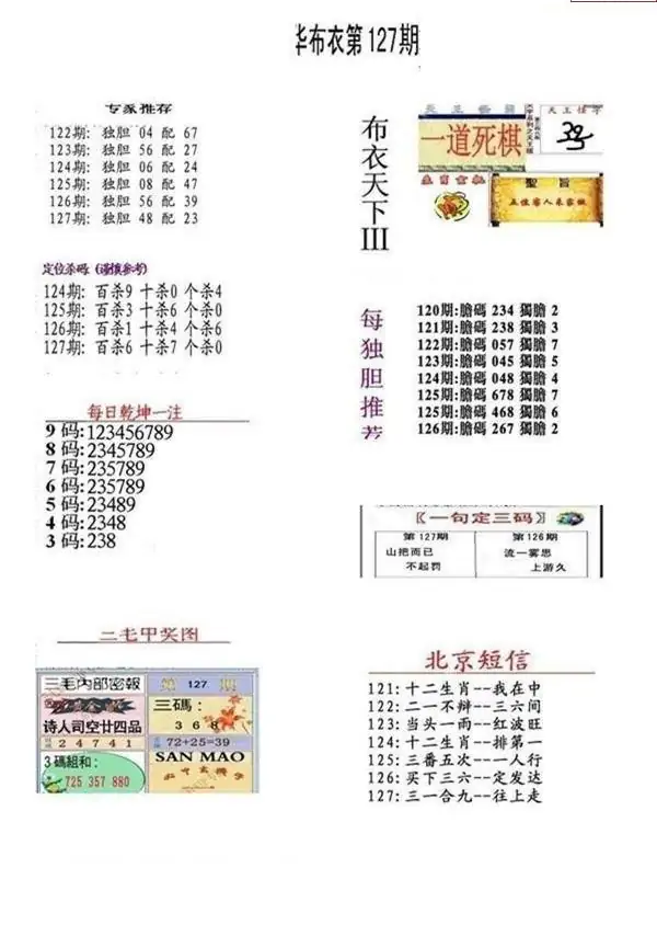 25127期: 福彩3D全套图版参考