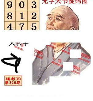 25320期: 福彩3D丹东全图分析
