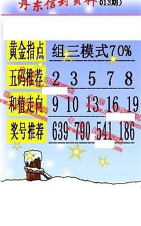 26013期: 福彩3D丹东全图分析