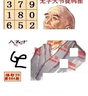 26004期: 福彩3D丹东全图分析