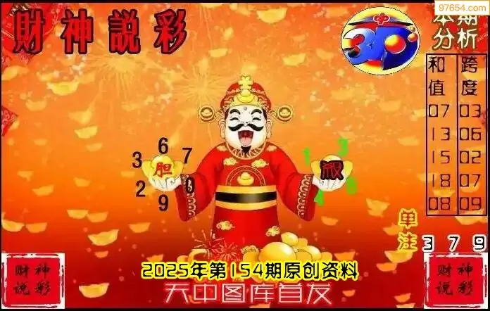 25154期: 财神说彩3D全套图版