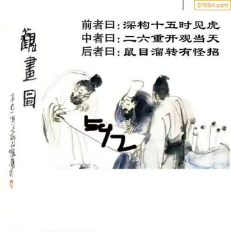 福彩3D26063期天中全套预测分析图