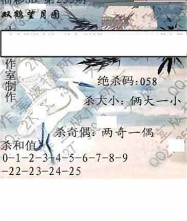 24255期: 大兵福彩3D黄金报图版