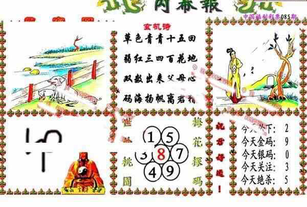 24085期: 福彩3D丹东全图分析