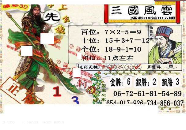 25016期: 福彩3D丹东全图分析