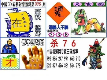 福彩3D 26098期佐罗图一掌经预测图