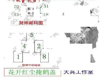 26097期: 大兵福彩3D黄金报图版