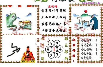 25338期: 福彩3D丹东全图分析