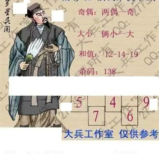 25350期: 大兵福彩3D黄金报图版