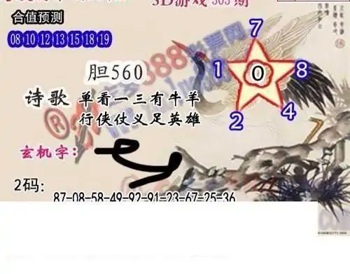 25303期: 白老3D杀码图版