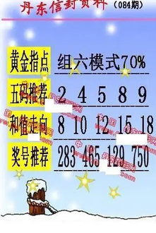 26084期: 福彩3D丹东全图分析