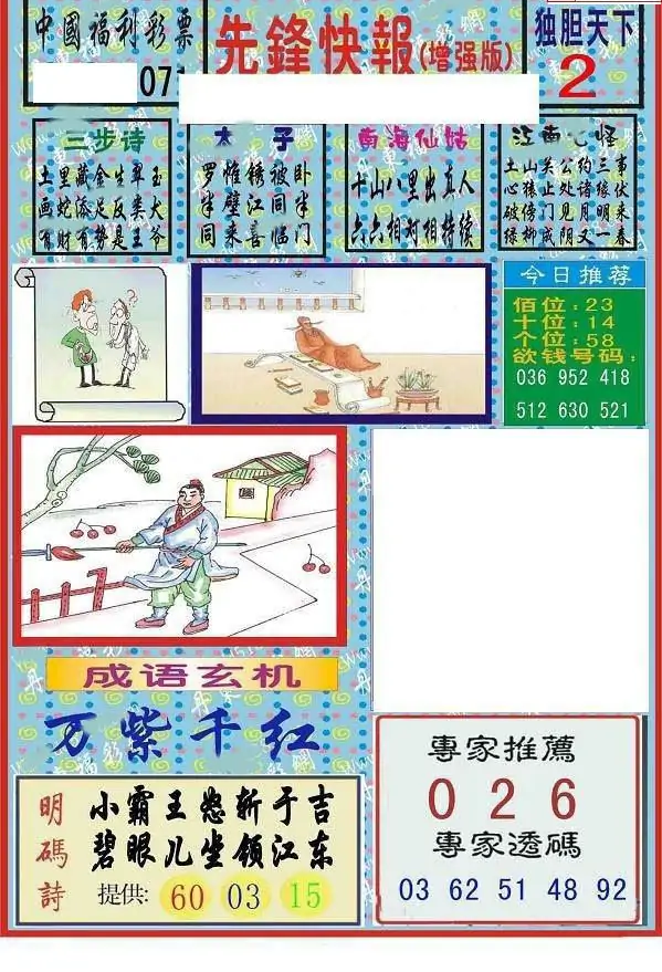 25071期: 福彩3D丹东全图分析