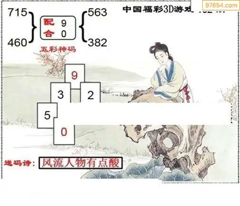 福彩3D26102期天中全套预测分析图