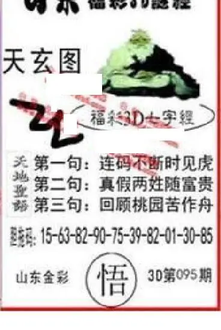 26095期: 福彩3D丹东全图分析
