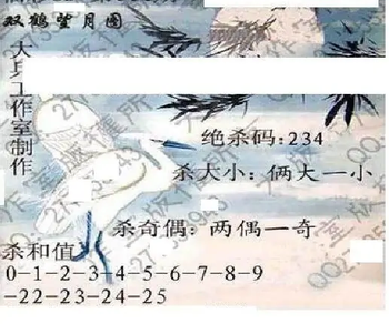 25333期: 大兵福彩3D黄金报图版