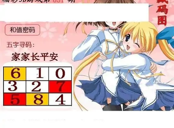 福彩3D26051期天中全套预测分析图