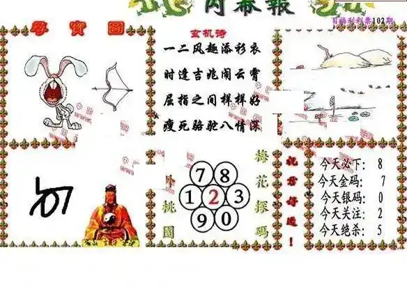 25102期: 福彩3D丹东全图分析