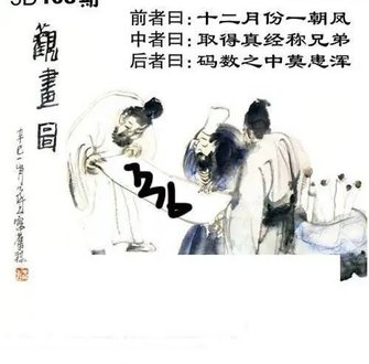 福彩3D26108期天中全套预测分析图