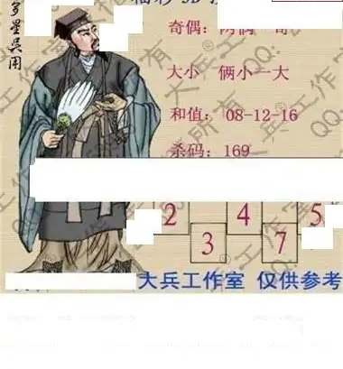 25134��: �������3D�ƽ�ͼ��