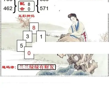 福彩3D26055期天中全套预测分析图