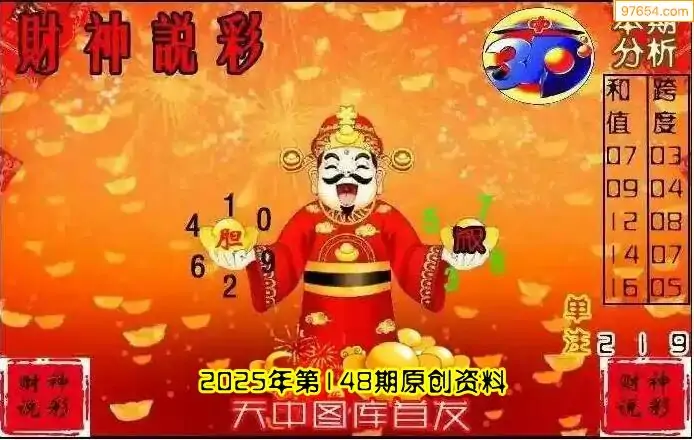25148期: 财神说彩3D全套图版