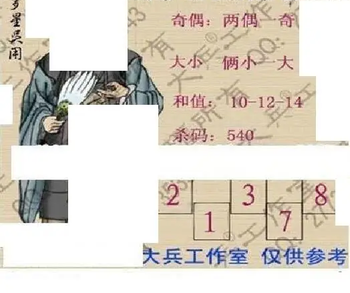 26093期: 大兵福彩3D黄金报图版