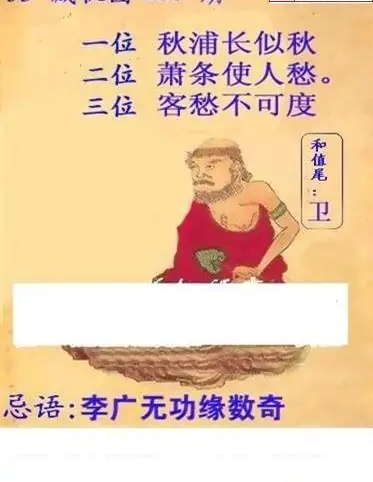 25280期: 白老3D杀码图版