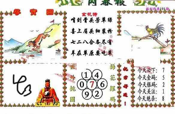 24191期: 福彩3D丹东全图分析