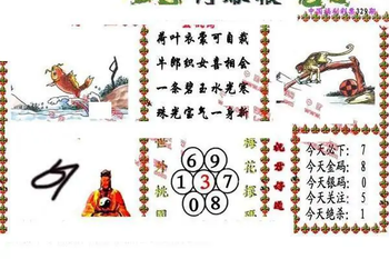 25329期: 福彩3D丹东全图分析