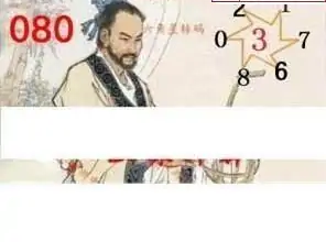 25080期: 白老3D杀码图版