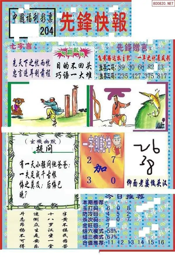 25204期: 福彩3D丹东全图分析