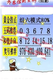 25351期: 福彩3D丹东全图分析