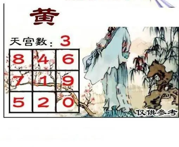 福彩3D 26060期佐罗图一掌经预测图
