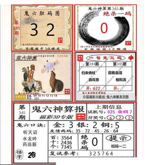 25345期: 福彩3D鬼六神算图