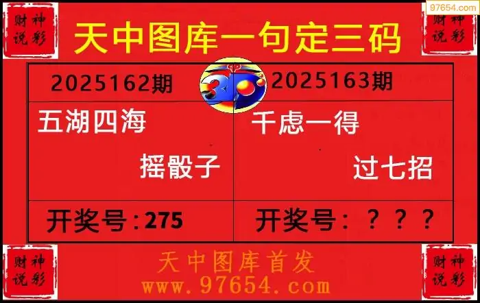 25163期: 财神说彩3D全套图版