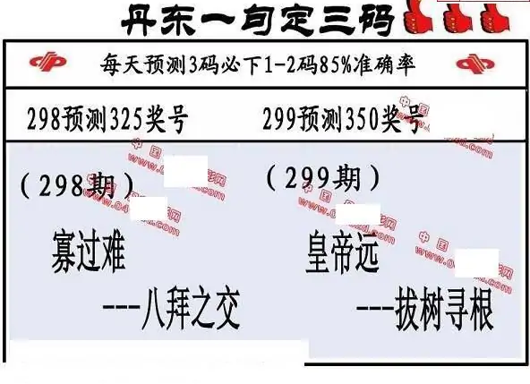 25299期: 福彩3D丹东全图分析