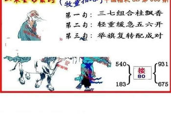 26060期: 福彩3D丹东全图分析