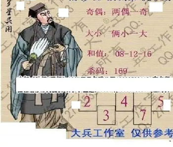 26020期: 大兵福彩3D黄金报图版