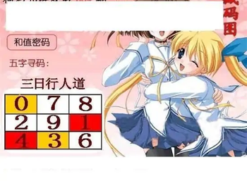 福彩3D26084期天中全套预测分析图