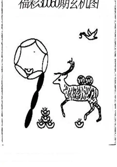 福彩3D26060期天中全套预测分析图