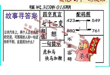 26018期: 福彩3D丹东全图分析