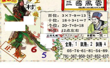 26093期: 福彩3D丹东全图分析