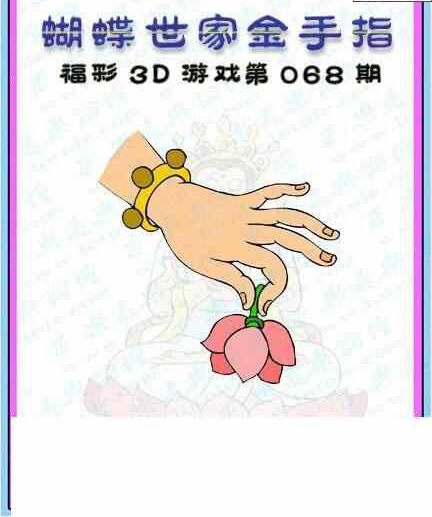 24068期: 3D蝴蝶世家蝴蝶彩图