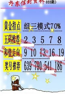 26033期: 福彩3D丹东全图分析