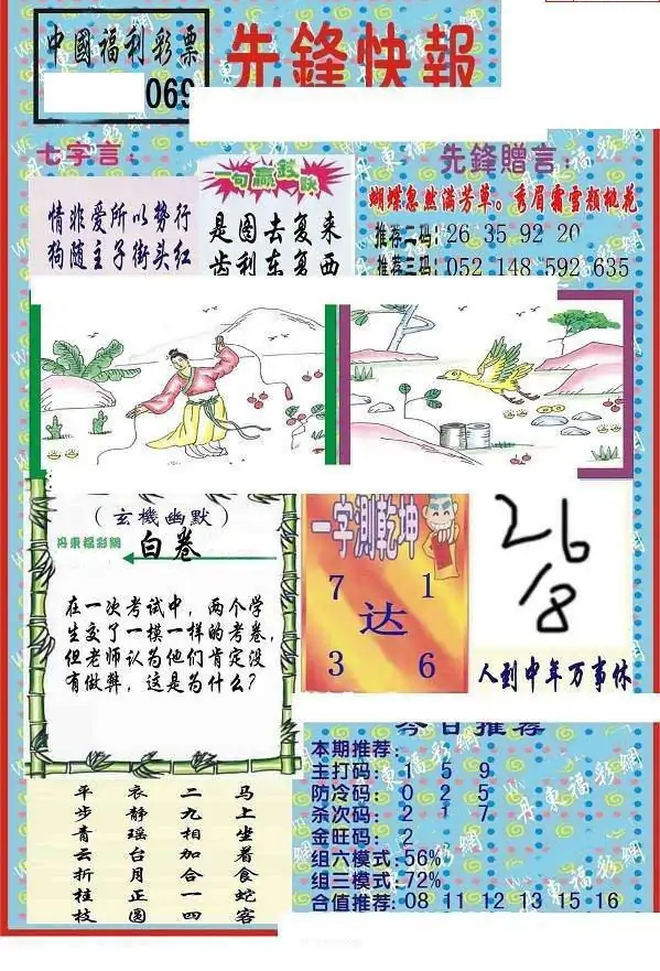 25069期: 福彩3D丹东全图分析