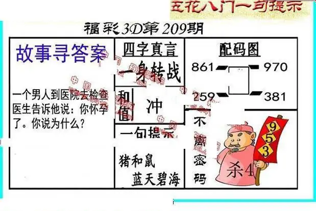 25209期: 福彩3D丹东全图分析