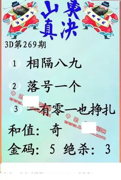 25269期: 福彩3D丹东全图分析
