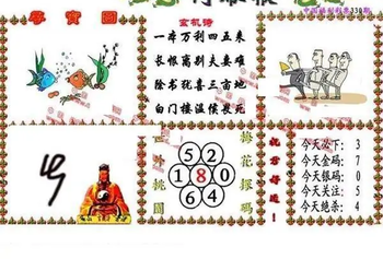 25330期: 福彩3D丹东全图分析