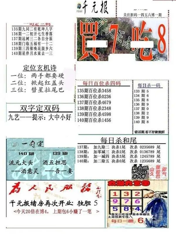 25140期: 福彩3D全套图版参考