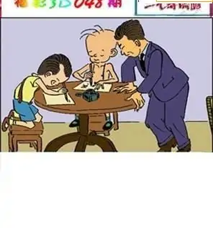 福彩3D26048期天中全套预测分析图